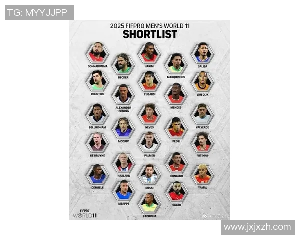 新生代足球球星最新排名揭晓 谁是未来的世界足坛之星